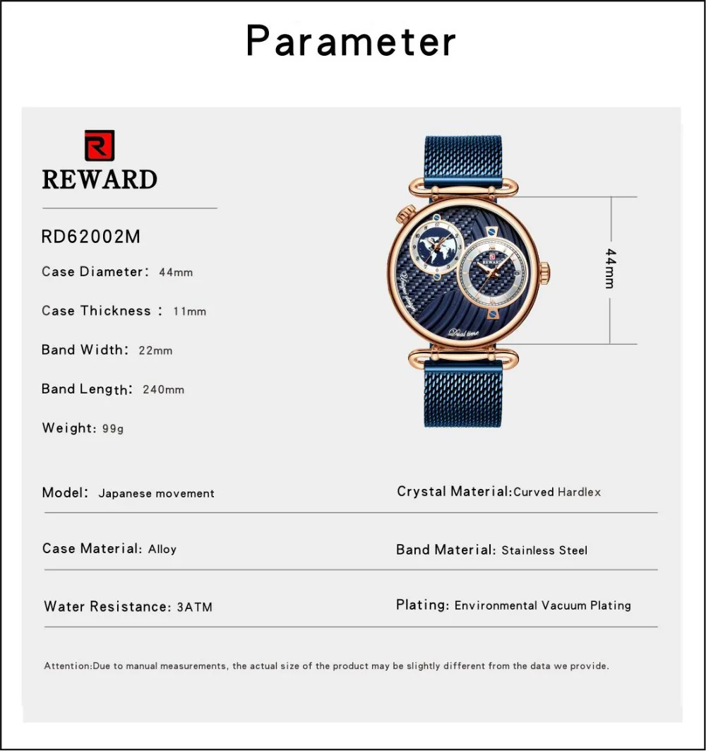 RD62002M Parameter