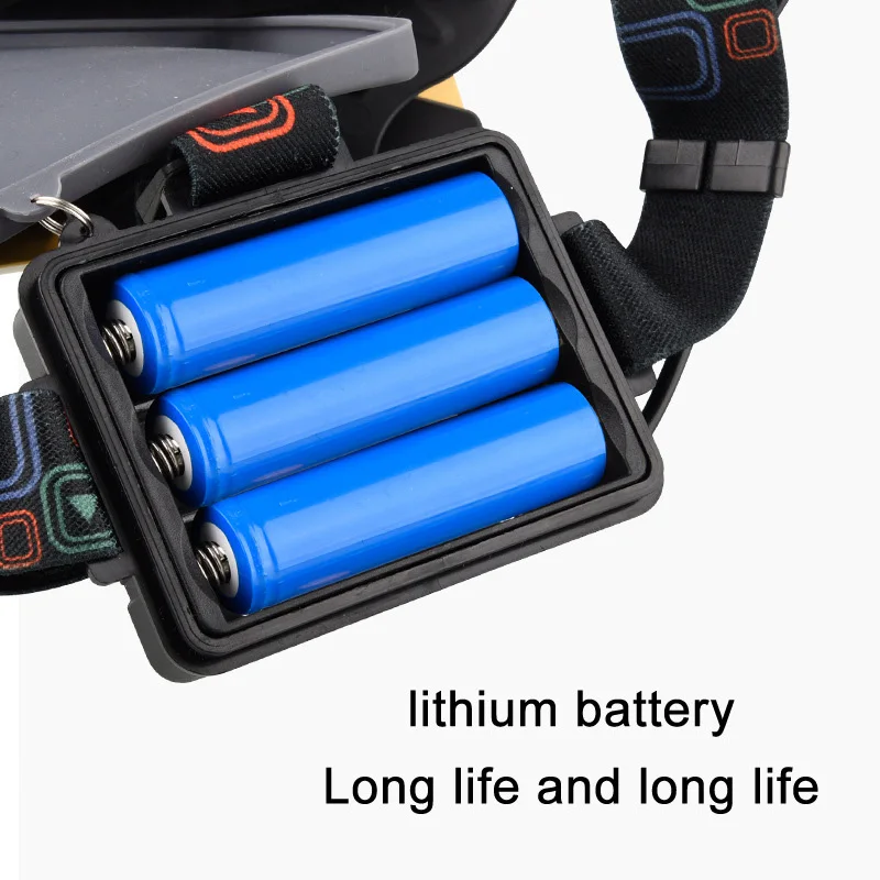 

COB LED Headlight USB Power Rechargeable Torch 18650 Battery Waterproof Headlamp for Hunting Fishing HVR88