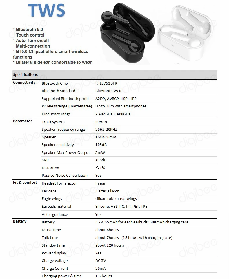 DESC-1