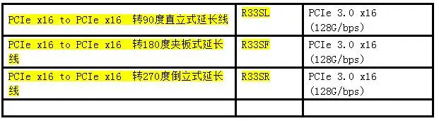 R33-16
