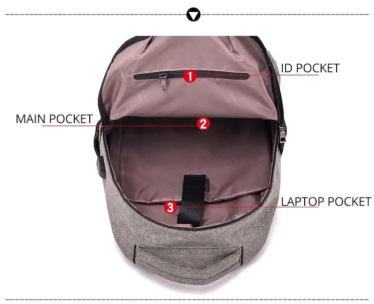 USB backpack (19)