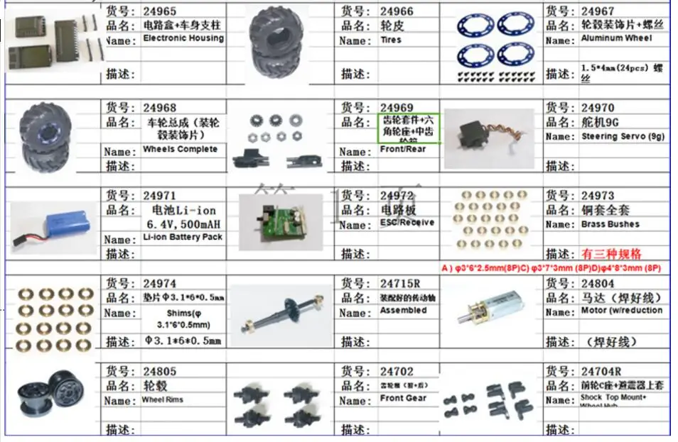 HBX 2098B HBX2098B 1/24 4WD Mini Car Spare Parts all part