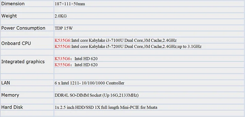 Без вентилятора Nuc Core i5 7200U i3 7100U DDR4 мини-ПК компьютер Linux мини ПК Barebone 4 K HD Графика 620 AES-NI промышленный компьютер