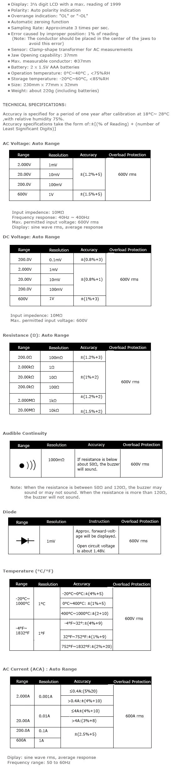 E04-014_specs