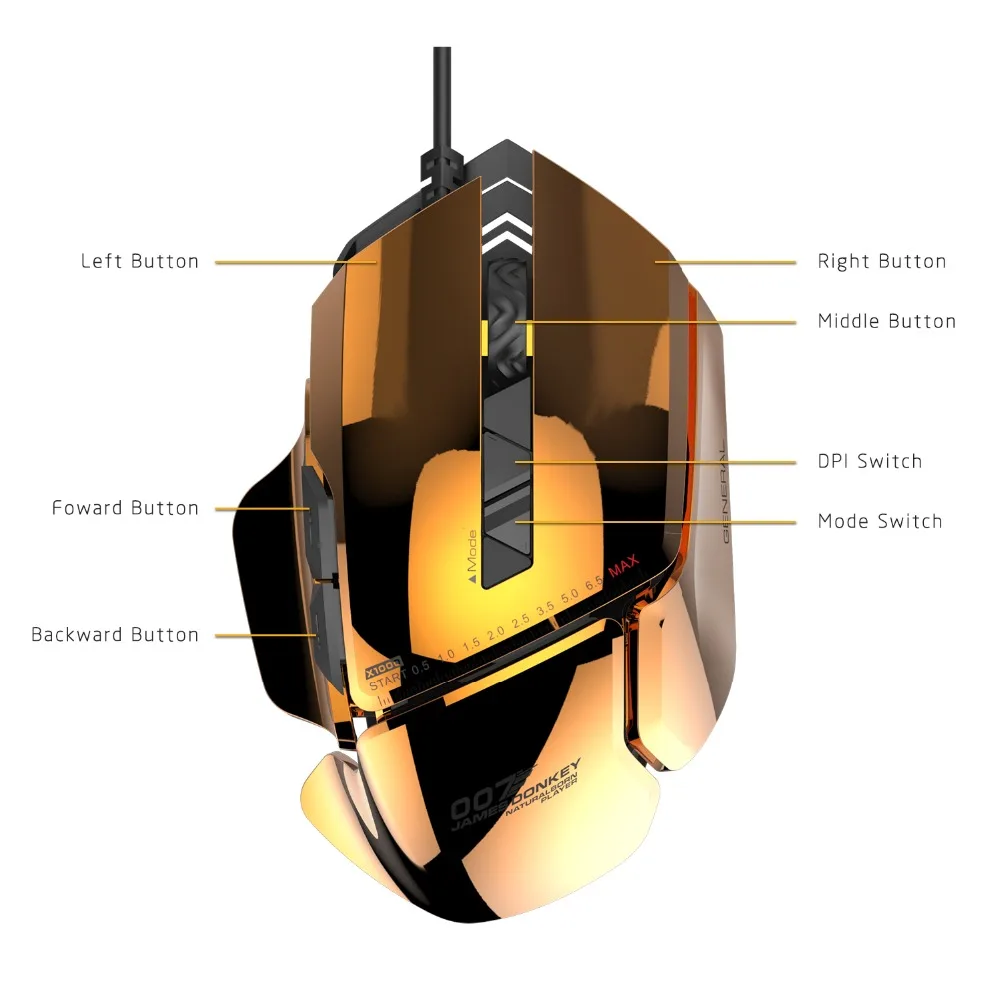James Donkey 007 USB Wired Optical Laser Gaming Mouse 8200DPI Adjustable 7 Buttons with RGB Backlig