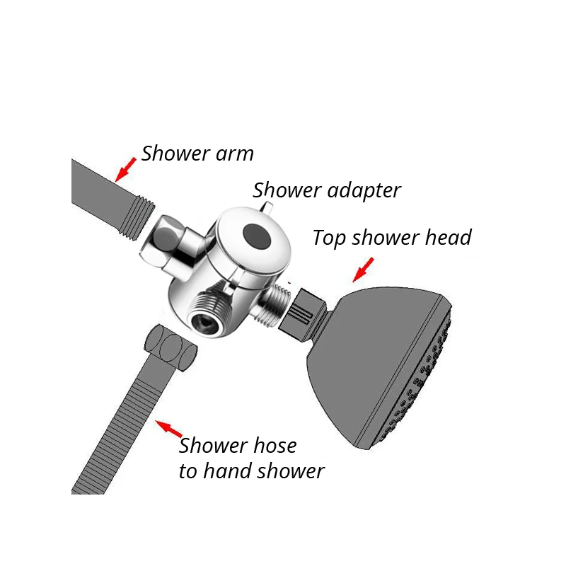 Аксессуары для ванной комнаты 3 ходовой регулируемый клапан ручного душа Т