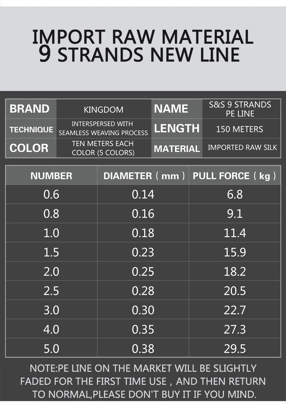 Kingdom fishing line 150m 9 Strands Weaves PE Braided 15LB 20LB 25LB 35LB 40LB 45LB 50LB 60LB 65LB lines multifilament for fishing (2)