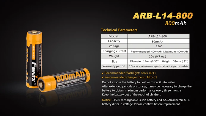 FENIX ARB-L14-800 6