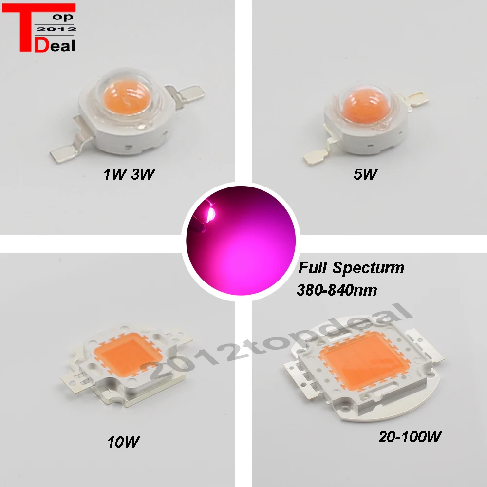 full spectum 1-100W 4s