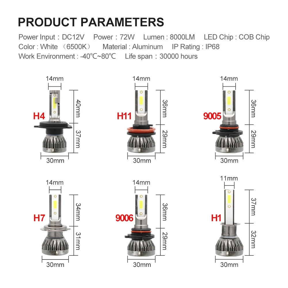 2 шт. Мини светодиодный H1 H4 H7 H11 9005 9006 автомобилей головной светильник лампы на 12В Супер яркий COB светодиодный светильник лампы авто фары комплект 6000K