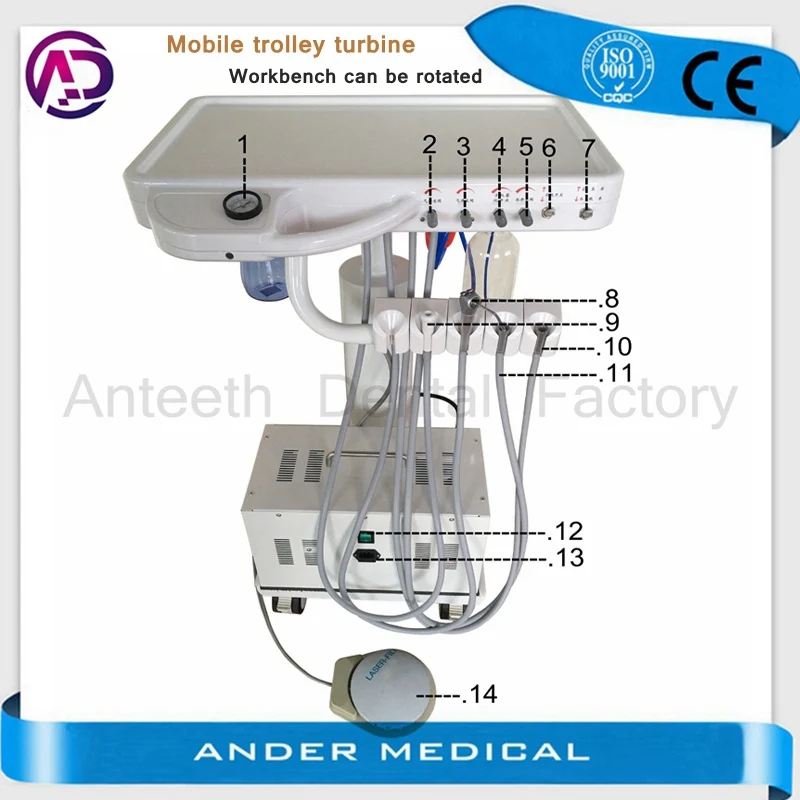 

High quality hot sale portable mobile dental treatment unit animal pet veterinary mobile dental unit price