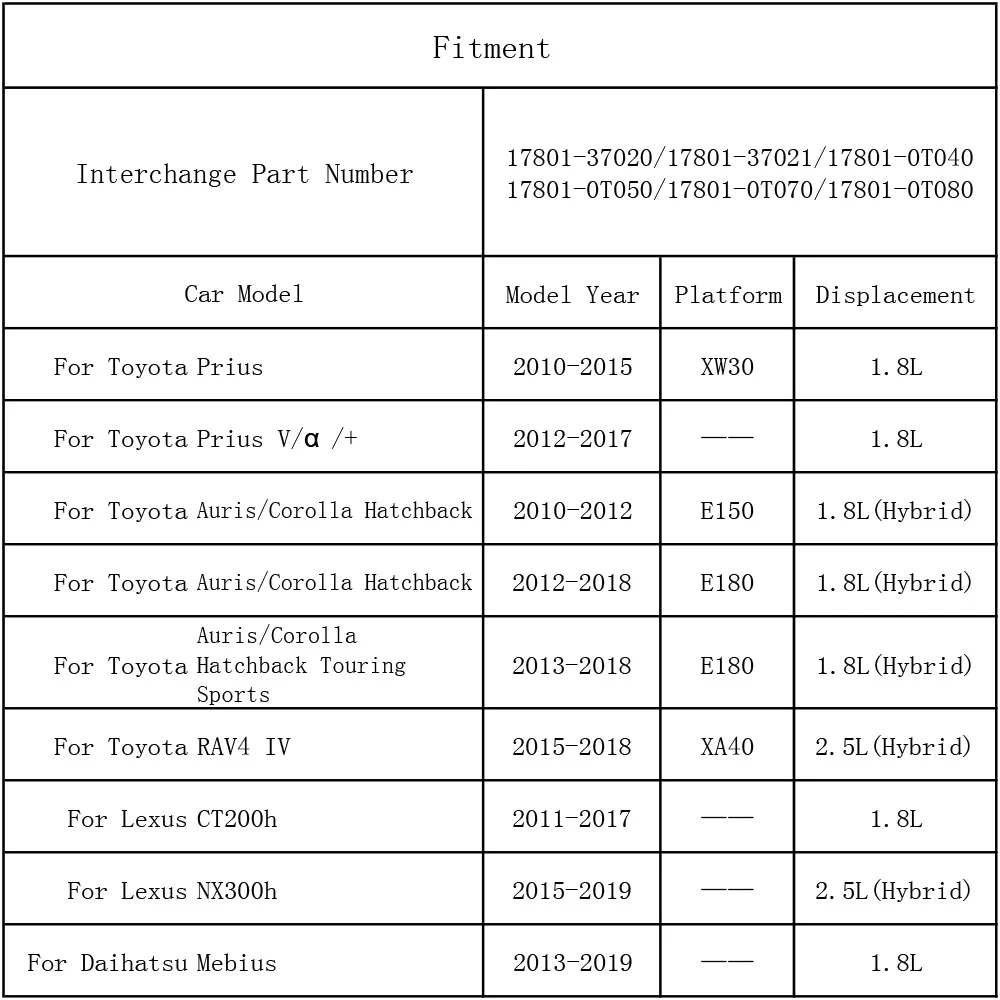 Для Toyota Prius 2010 2011 2012 2013 XW30 1.8L воздушный фильтр 17801-37020 17801-37021 17801-0T040 17801-0T050 для Prius V