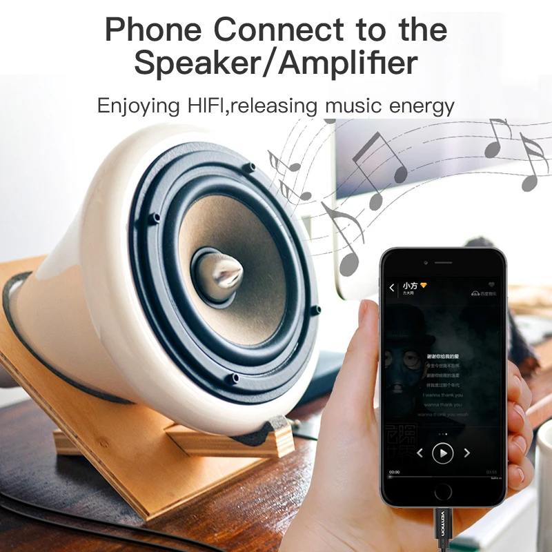 Аудиокабель Vention USB C RCA кабель типа 2 разъем 2rca Type для iPhone Sumsung Xiaomi динамик домашний