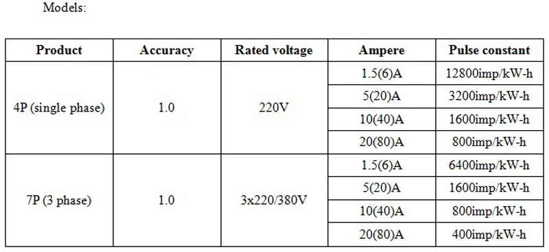 7P 3 фазы 4 провода 3x220/380 В din Тип Многофункциональный 3 фазы счетчик энергии A, V, Hz, W, Cos, кВтч метр с RS485, выход импульса энергии