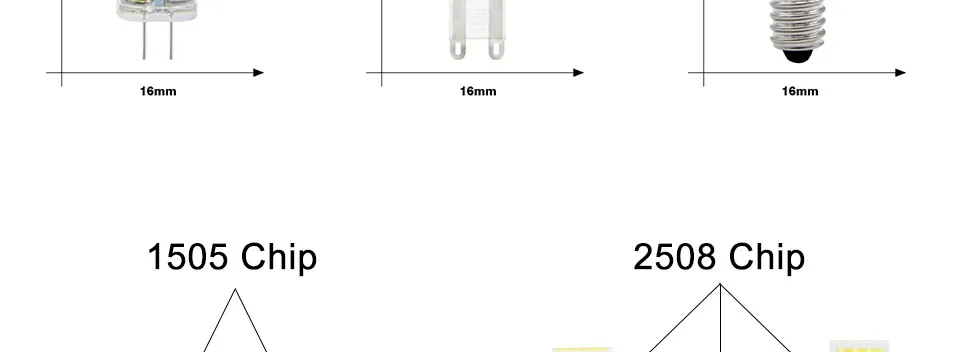 2 шт. лампада светодиодный светильник G4 G9 E14 220V AC DC 12V COB bombillas светодиодный светильник лампочки с ампулой светодиодный E14 G9 G4 COB светильник s заменить 20 Вт галогенная лампа