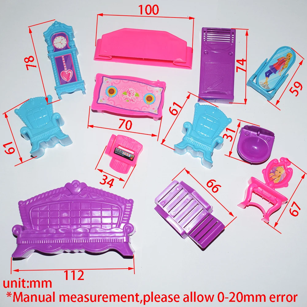 model_keting-3