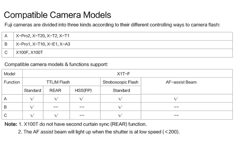 Products_Remote_Control_X1TF_TTL_Wireless_Flash_Trigger_09