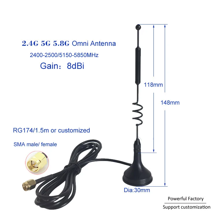 Communication Equipment