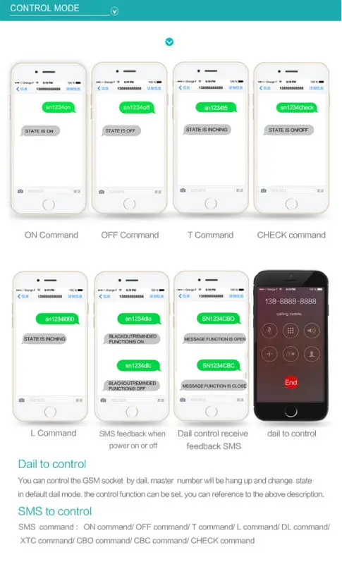 Великобритания вилка GSM розетка SC1-GSM беспроводной пульт дистанционного управления для бытовые электроприборы Поддержка 5 группа мастер номер