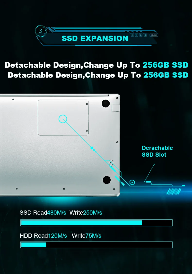 Ноутбуки 15,6 ''ноутбук 6 ГБ оперативная память 120/256 SSD 1000 HDD оконные рамы 10 дома английская версия Intel 4 ядра 1,10 ГГц HDMI компьютер