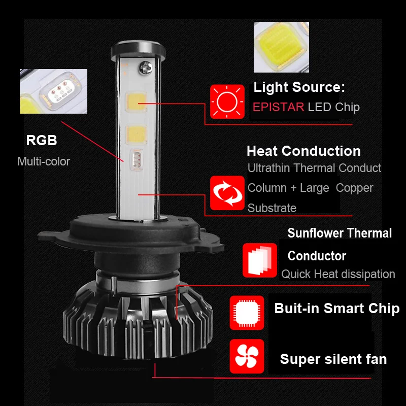 Цветная(RGB) светодиодный автомобилей головной светильник лампы светильник H1 H3 H7 H8 H11 H4 H13 9004 9007 9006 9005 с поддержкой Bluetooth для мобильных Управление 8000LM EPISTAR светодиодный