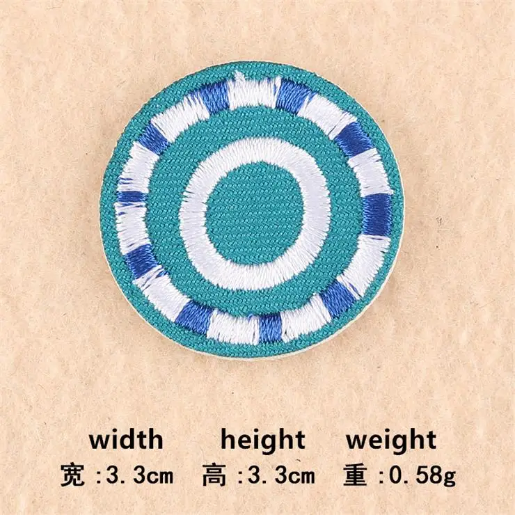 0.3  (21)