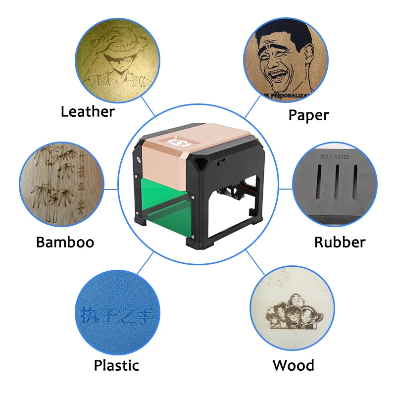 3000 МВт обновленный Bluetooth CNC лазерный автоматический тип высокоскоростной лазерный гравировальный станок DIY мини-гравер Настольный деревянный маршрутизатор