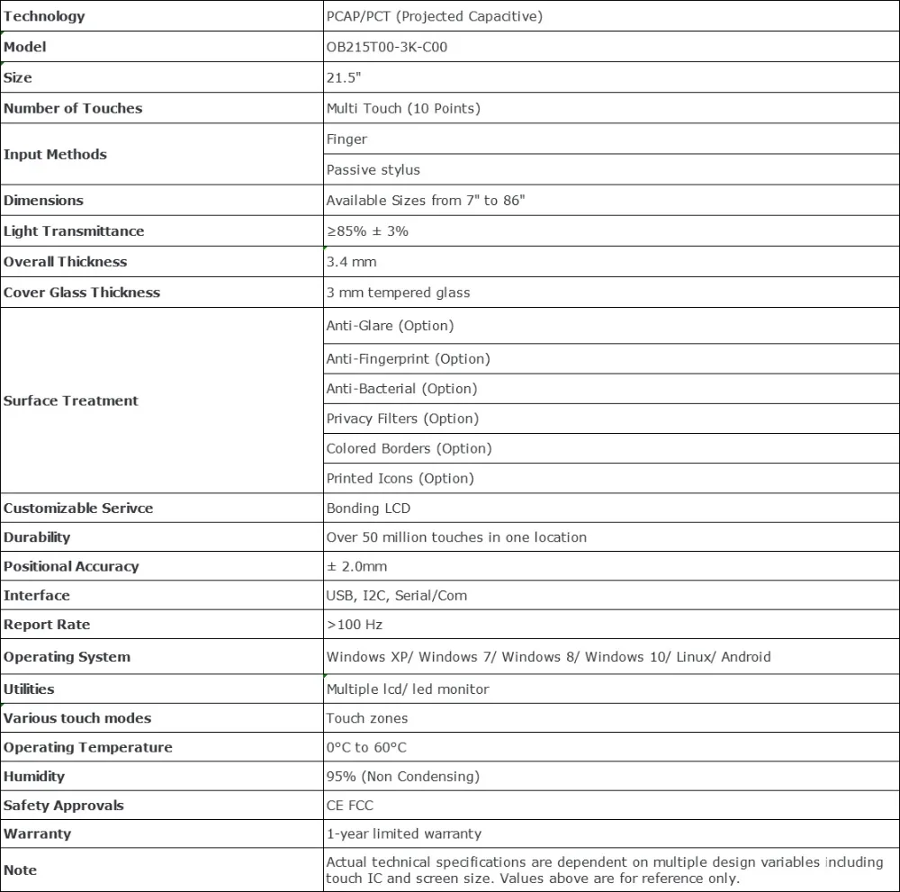 Obeytec 21,5 cm PCAP Прогнозируемый емкостный сенсорный Панель, 16:9, 10 точек касания, Plug and Play, контроллер USB
