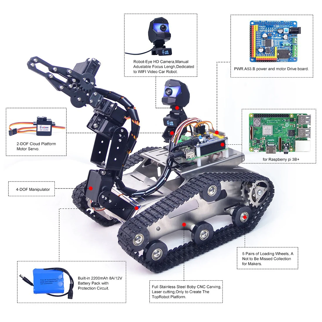 

Programmable TH WiFi Bluetooth FPV Tank Robot Car Kit With Arm For Raspberry Pi 3B+ - Line Patrol Obstacle Avoidance Version