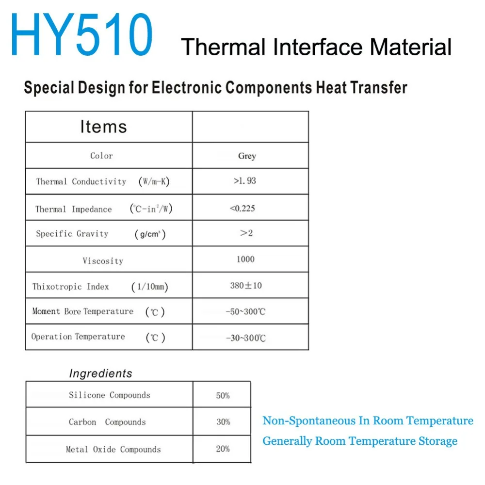 HY510
