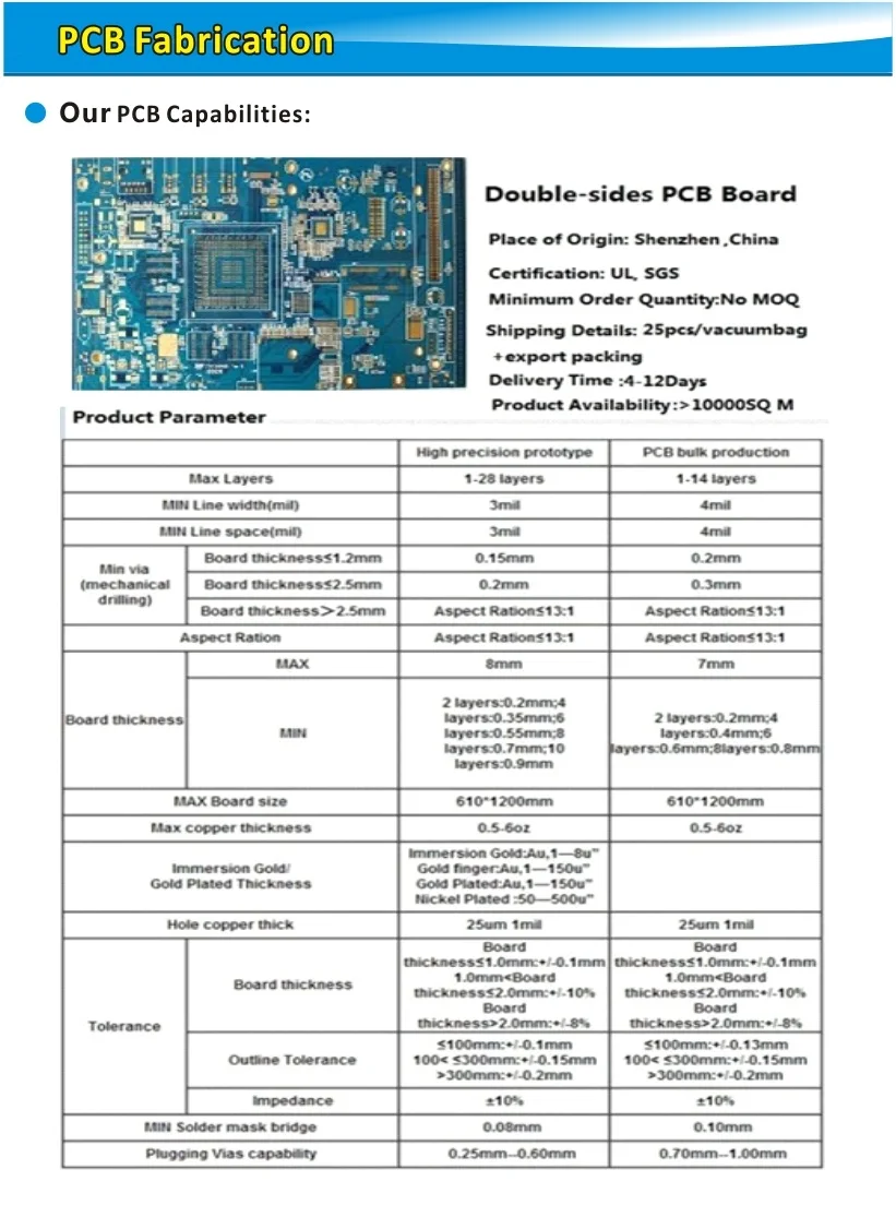 PCB Fabrication