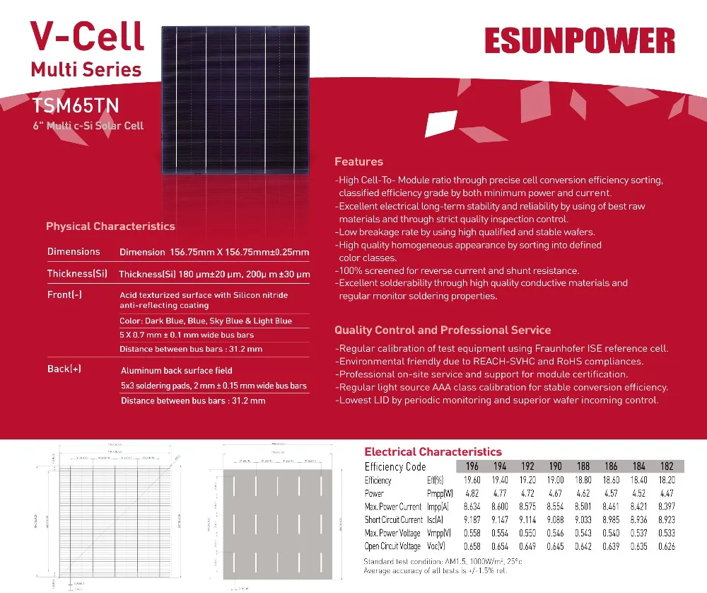 Акция! 50 шт 18.6% 4,5 Вт 156,75 мм 5BB поликристаллическая солнечная батарея для DIY солнечной панели