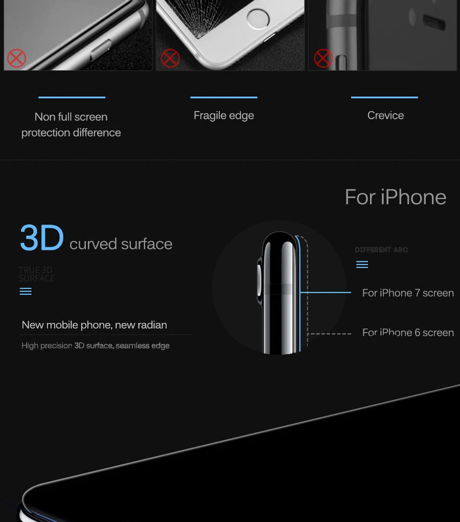 Новинка, 9D полное покрытие, мягкий край, закаленное стекло для iPhone 6, 6s, 7, 8 Plus, защитная пленка для экрана для iPhone X, XR, XS, Max, стекло