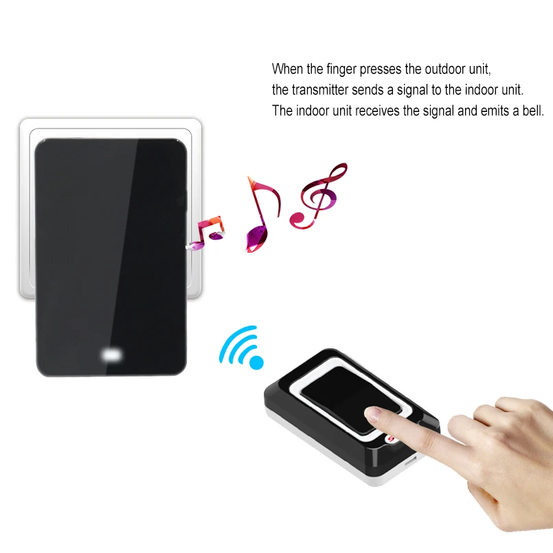 2018 Saful New Wireless Doorbell EU/US/AU/UK Plug Waterproof Doorbells with Push/Touch Button AC Smart Remote Control Doorbells 2018 Saful New Wireless Doorbell EU/US/AU/UK Plug Waterproof Doorbells with Push/Touch Button AC Smart Remote Control Doorbells