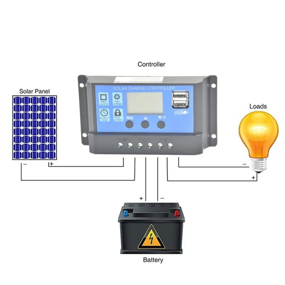 PWM Solar Charge Controller 12V 24V Auto Dual USB Digital Display Solar Regulator Built in Timer