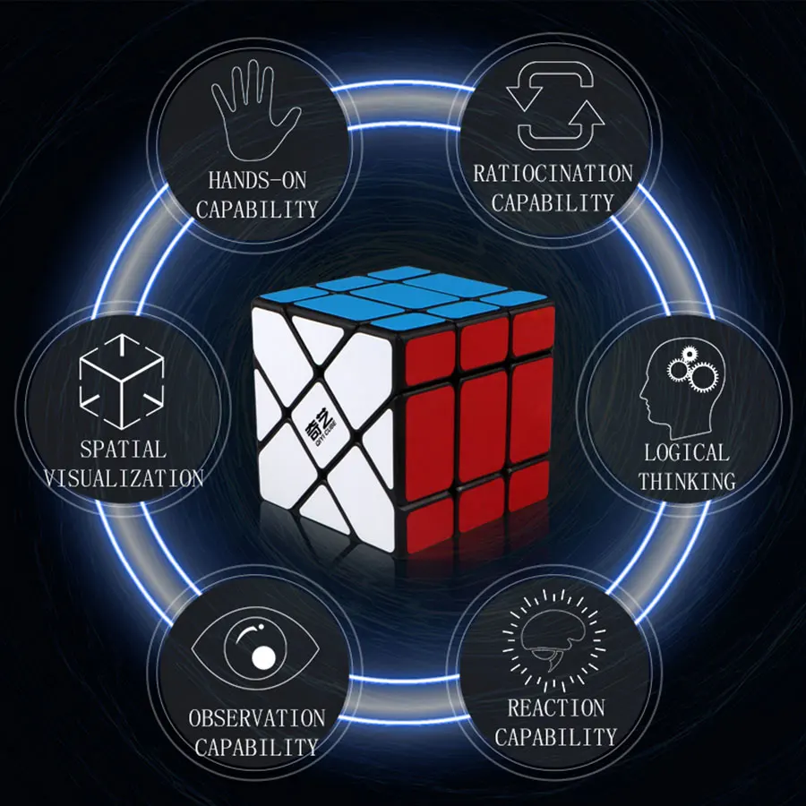 Волшебный куб головоломка QiYi(XMD) YiLeng fisher странной формы профессиональный