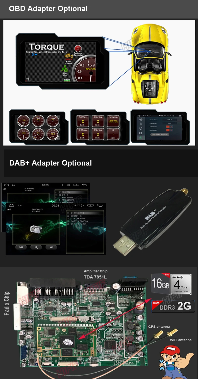 Clearance In Dash Android 7.1-CPU Double 2 Din Car radio GPS Navi Radio Player Stereo Headunit Video BT Car PC CD WiFi 3G car parking 7