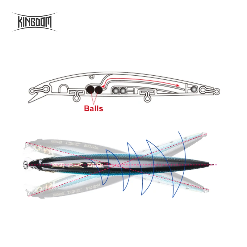 Kingdom рыболовные приманки плавающие верхние жесткие приманки на пескаря 11,5 см 12 г рыболовные Воблеры Реалистичные искусственные модель наживки 6502