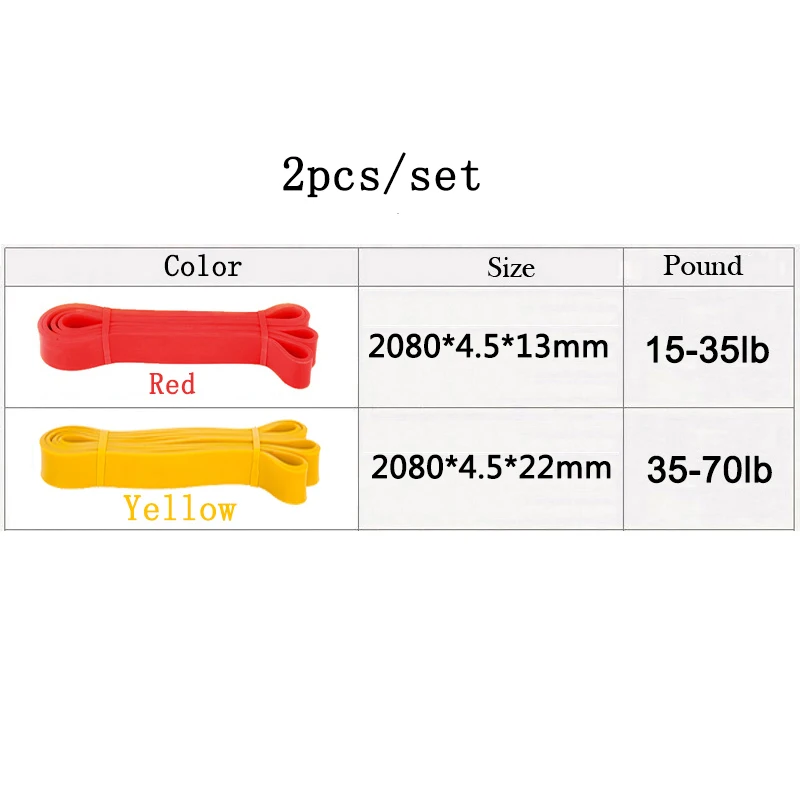 Набор упругих тренировочных упражнений подтягивающие тренировочные группы для помощи растягивающимся резистивным лентам для тяжелых упражнений физическая терапия Пилатес - Цвет: 2080mm-2pcs