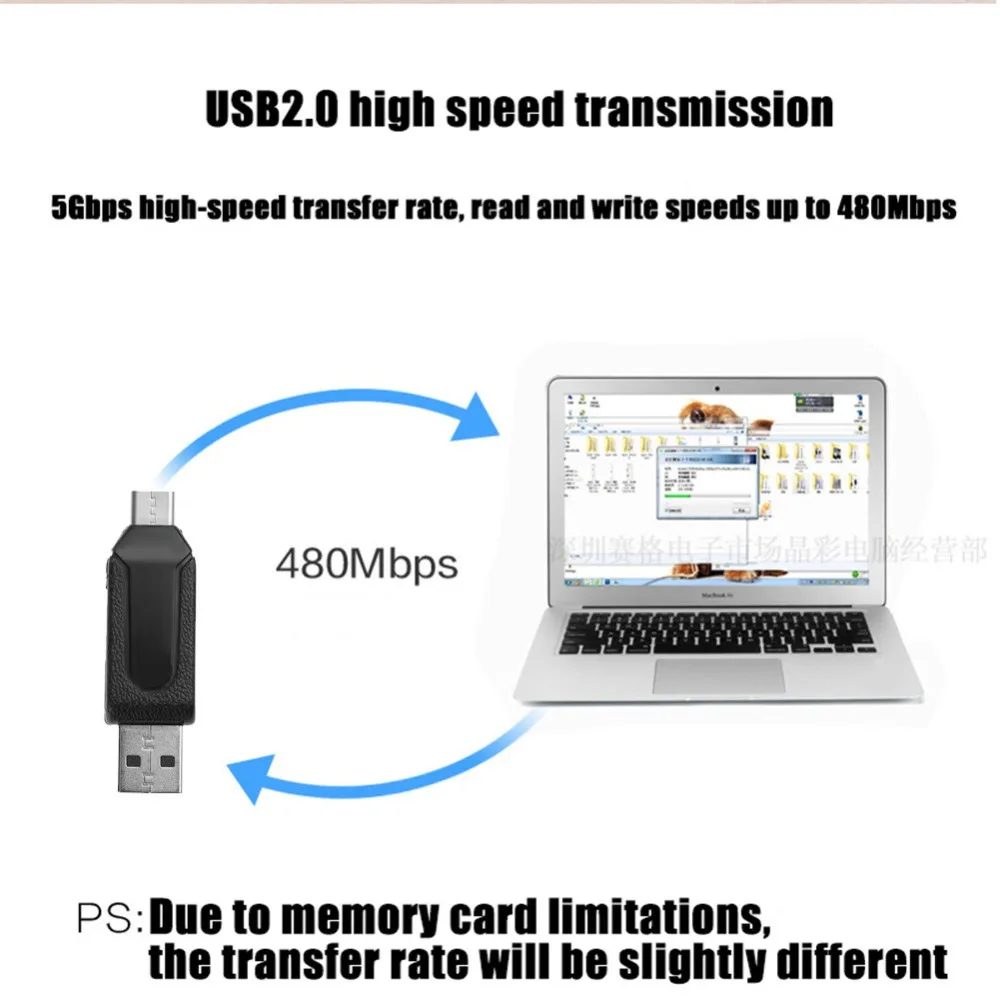 Мини OTG USB2.0 Тип-C устройство чтения карт памяти SD карты памяти Micro SD Тип C карты Cardreader