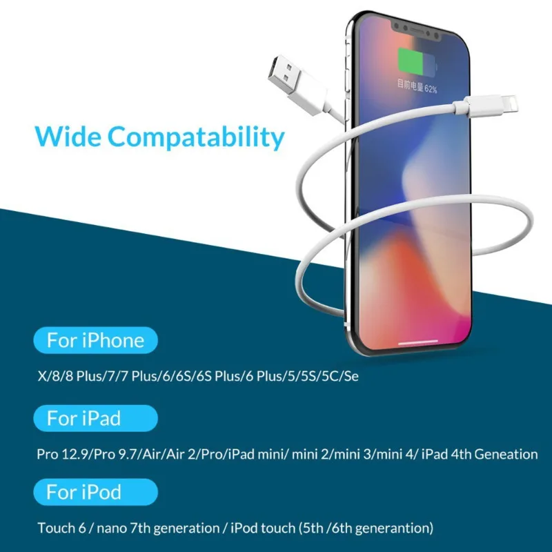 0,25 м 1 м 1,5 м 2 м USB кабель для iPhone 6S 6 7 8 xs max зарядный кабель Быстрая зарядка данных usb Шнур для Apple Lightning короткие кабели