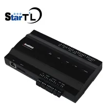 Inbio160 TCP/IP и RS485 одна дверь отпечатков пальцев и доступа к карте Управление доска Биометрические Система контроля доступа дверца Управление