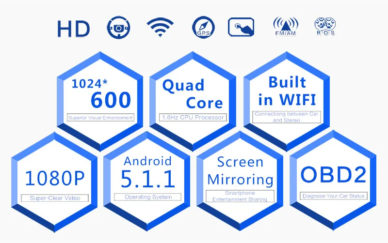 Excellent 10.2" Radio Android 5.1 Car DVD Player for Honda Civic 2006 2007 2008 2009 2010 2011 with Quad Core Car Multimedia Player 1 Excellent 10.2" Radio Android 5.1 Car DVD Player for Honda Civic 2006 2007 2008 2009 2010 2011 with Quad Core Car Multimedia Player 1