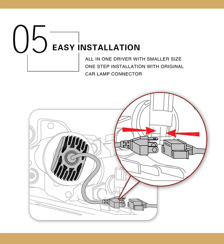 ADT-S1-LH-CSP-LED-Headlight_06