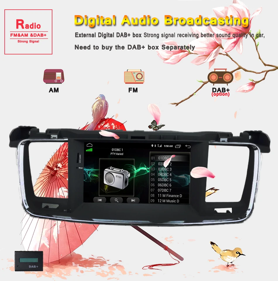 Perfect HD 7 inch 4GB RAM Octa-Core Android 9.0 Car DVD Player for Peugeot 508 Citroen DS5 with Radio GPS Bluetooth SWC WiFi 3/4G DVR 11 Perfect HD 7 inch 4GB RAM Octa-Core Android 9.0 Car DVD Player for Peugeot 508 Citroen DS5 with Radio GPS Bluetooth SWC WiFi 3/4G DVR 11