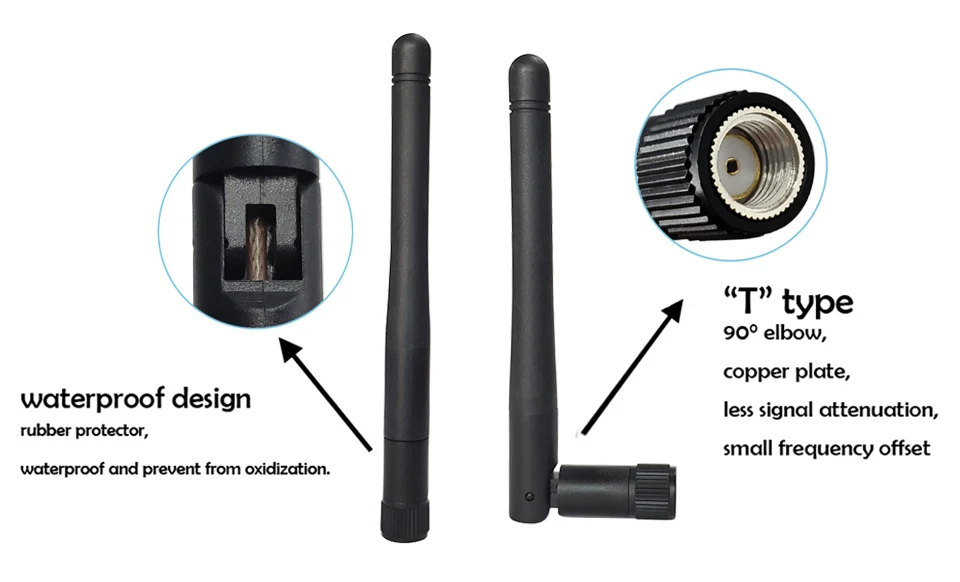 2,4 ГГц антенна wi-fi реальные 3dBi антенна RP-SMA разъем 2,4 г antena 2,4 ГГц antenne wi fi antenas wi-fi антенны беспроводной маршрутизатор