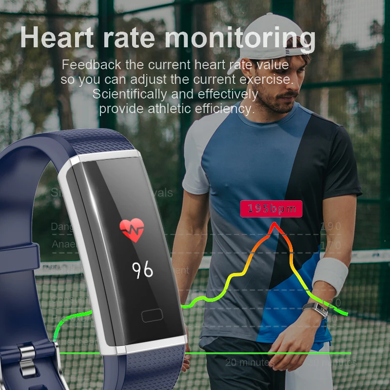 

BANGWEI 2019 New Sport Waterproof Watch Men Smart Watch Heart Rate Monitor Bblood Pressure Fitness Tracker Pedometer Band+Box