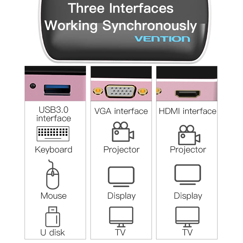 Vention type C вход VGA/HDMI/USB 3 0 выход разветвитель от 1 до Тип 4 К для macbook pro ноутбук экран