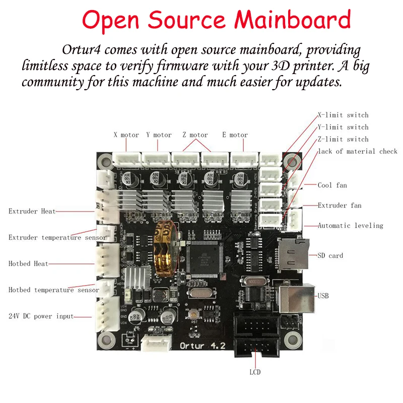 Обновление Marlin 2,0 Ortur V1 V2 3d принтер Spart части с открытым исходным кодом материнская плата для Ortur 4 3d принтер