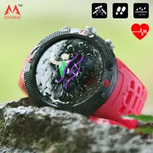 F18 смарт-браслет beidou ГЛОНАСС gps позиции Смарт-браслет IP68 Водонепроницаемый плавательный компас Спорт bluetooth Смарт-браслет